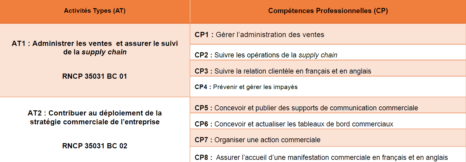 Capture décran 2026 02 02 104631